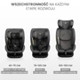 Kép 3/31 - AUTÓS GYEREKÜLÉS SECURO I-SIZE BURGUNDY (40-150CM)